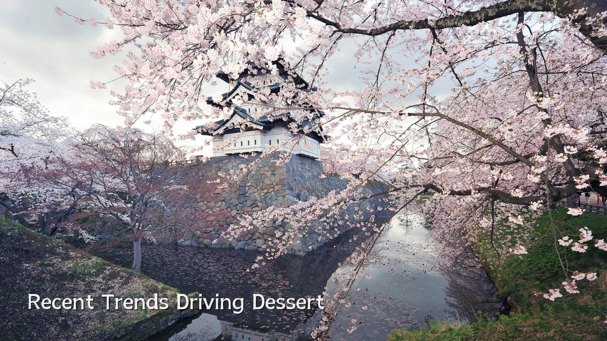 Recent Trends Driving Dessert