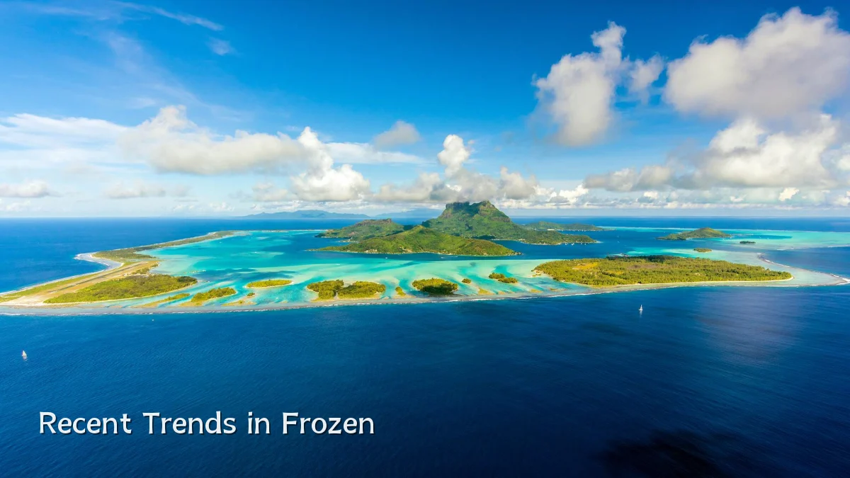 Recent Trends in Frozen